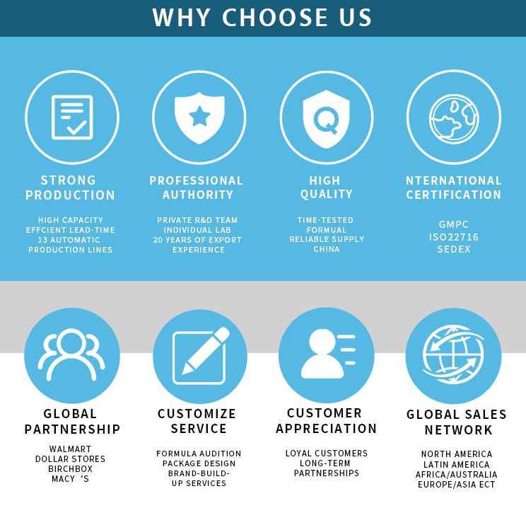 Why Choose Us