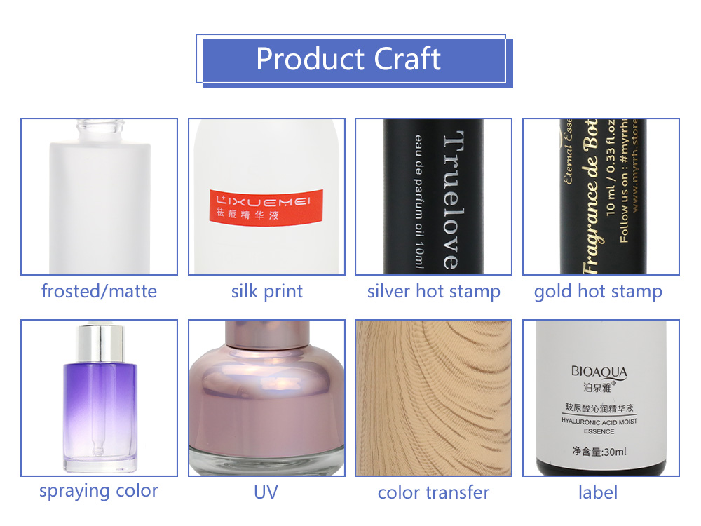 Related Products