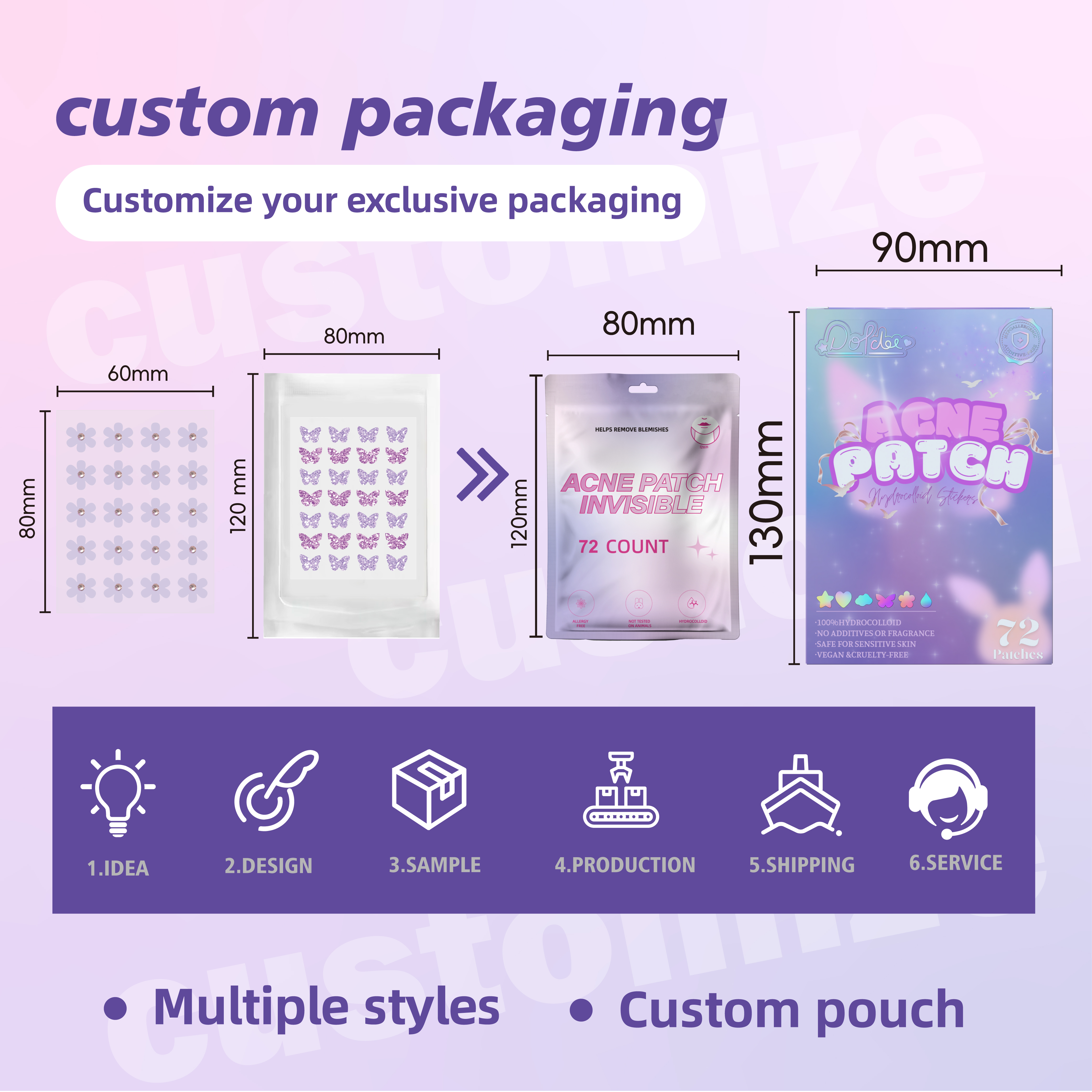 12 Dots 24dots 36 Dots Skin Care Glitter Hydrocolloid Acne Patches Pimple Patch With Green Tree Oil For Face