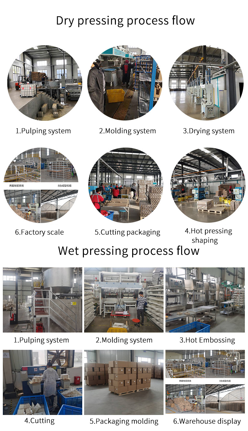 Facility 2