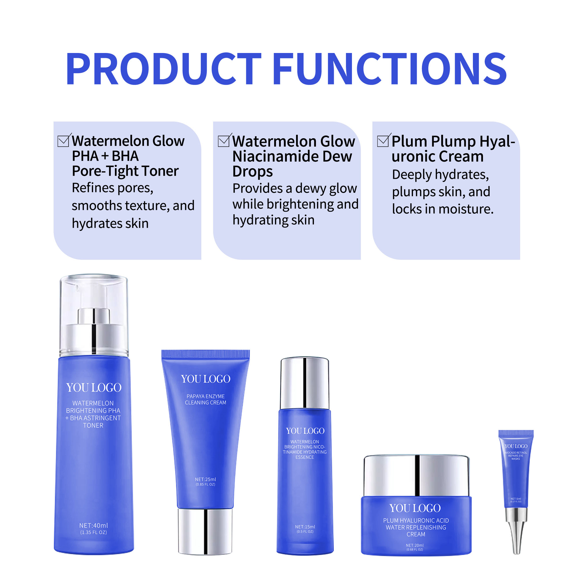 Custom Watermelon Niacinamide Skincare Set | Pore-Tight Toner Dewy Serum Hydrating Cream | OEM/ODM Private Label Manufacturer
