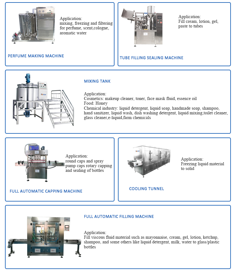 Application Range