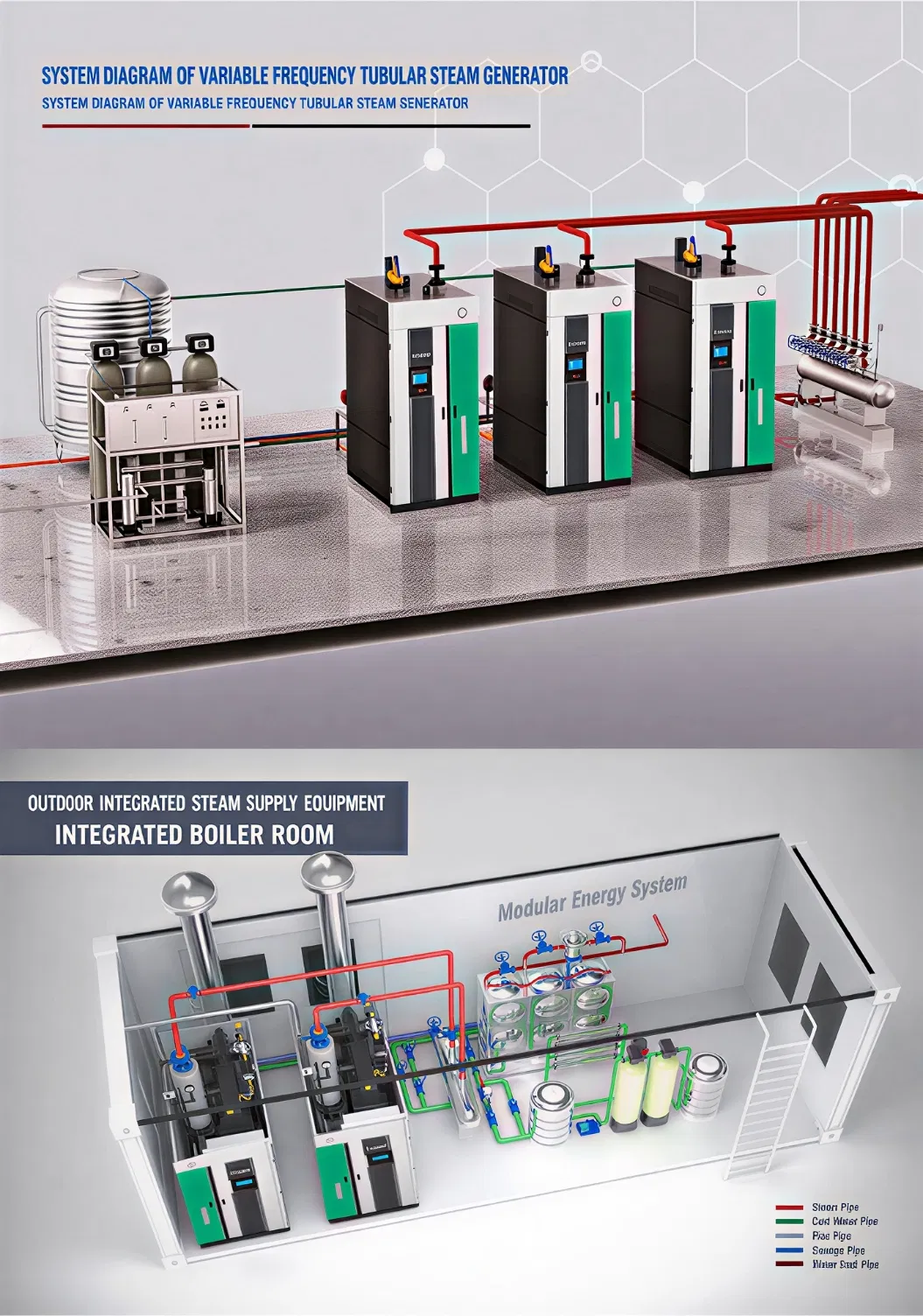 Detalle estructural del generador de vapor