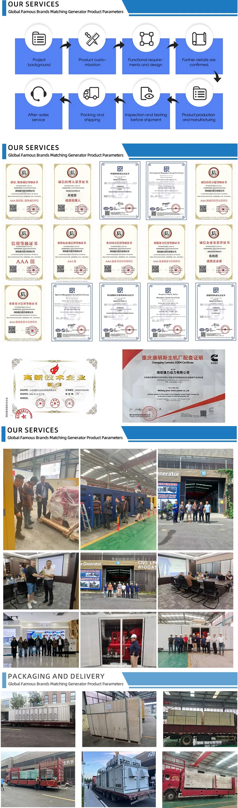Nuestros Servicios