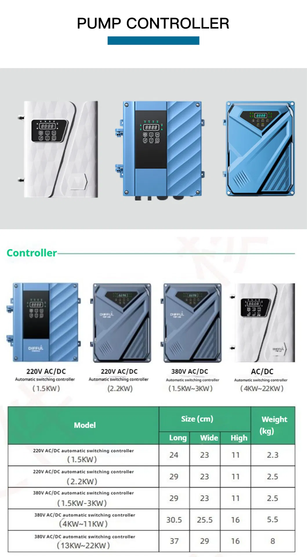 Almacén de Distribución de Bombas Solares