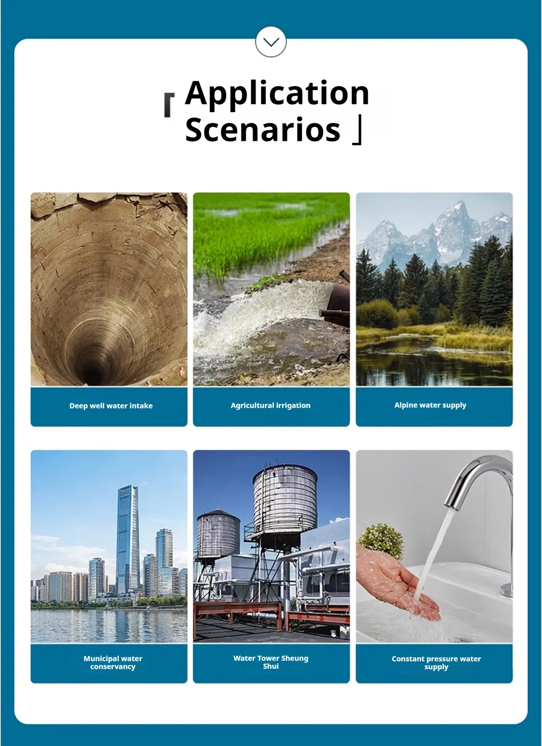 Pruebas de Presión y Flujo de Bomba de Agua