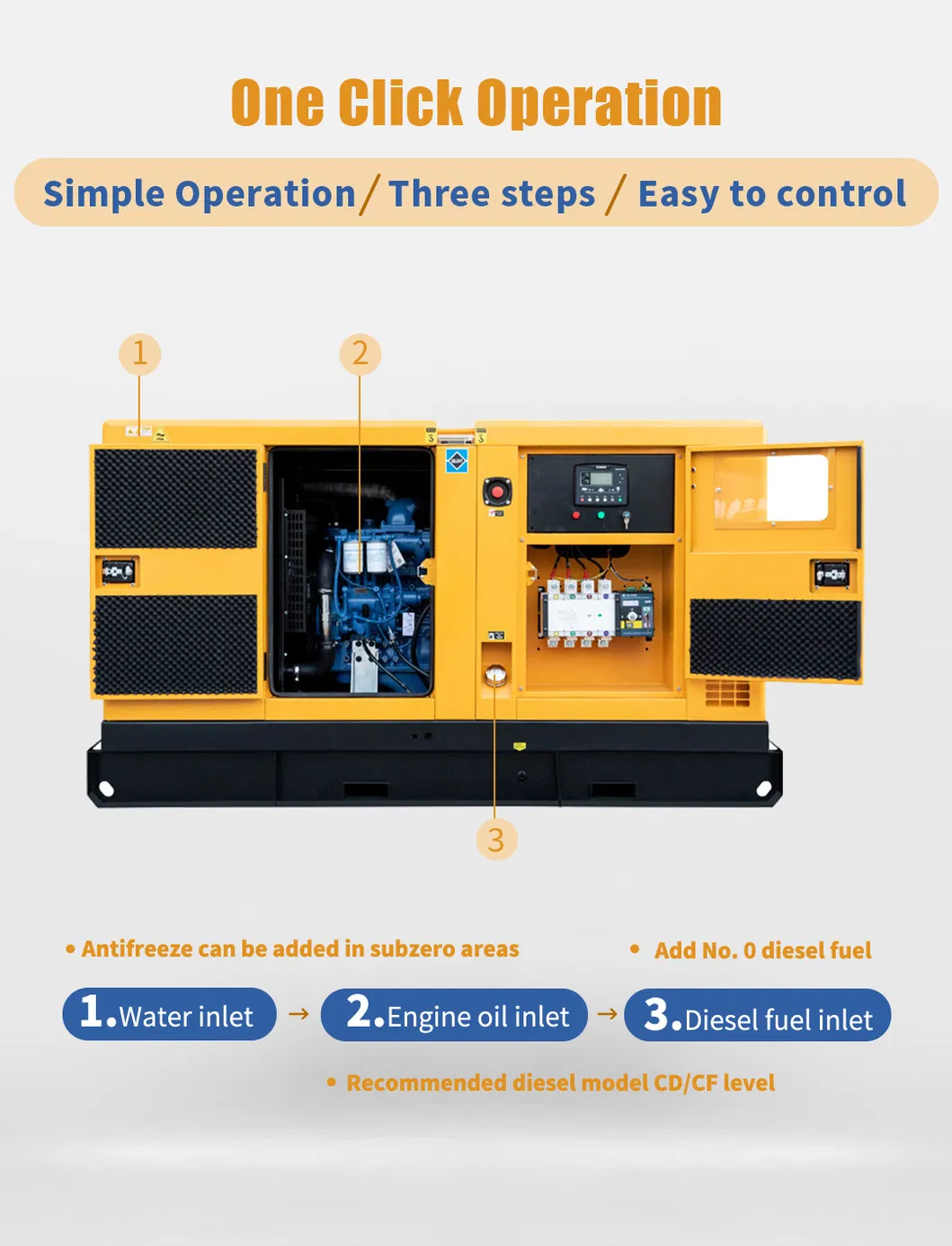 Detalles de Generador Diesel Refrigerado por Agua