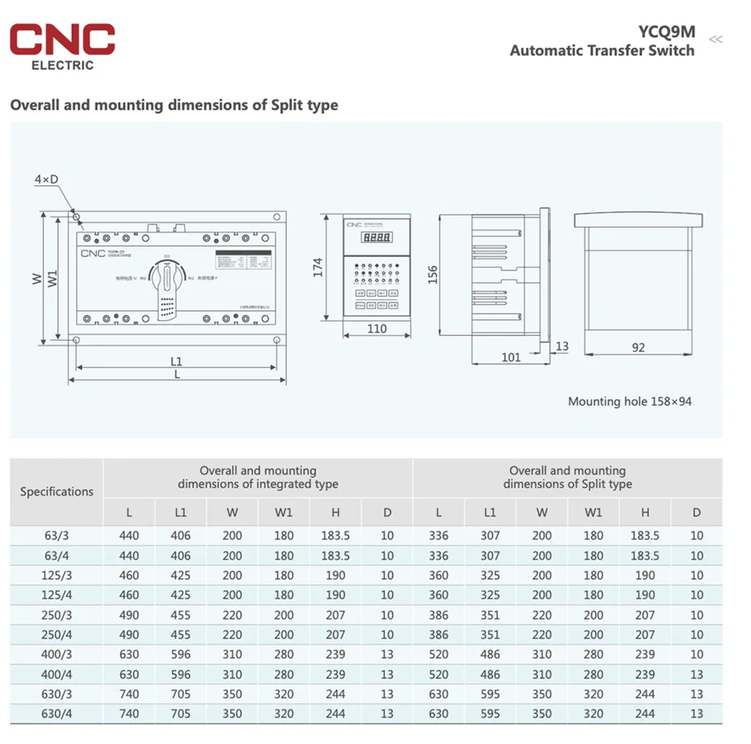 Instrucciones de instalación y terminales del ATS