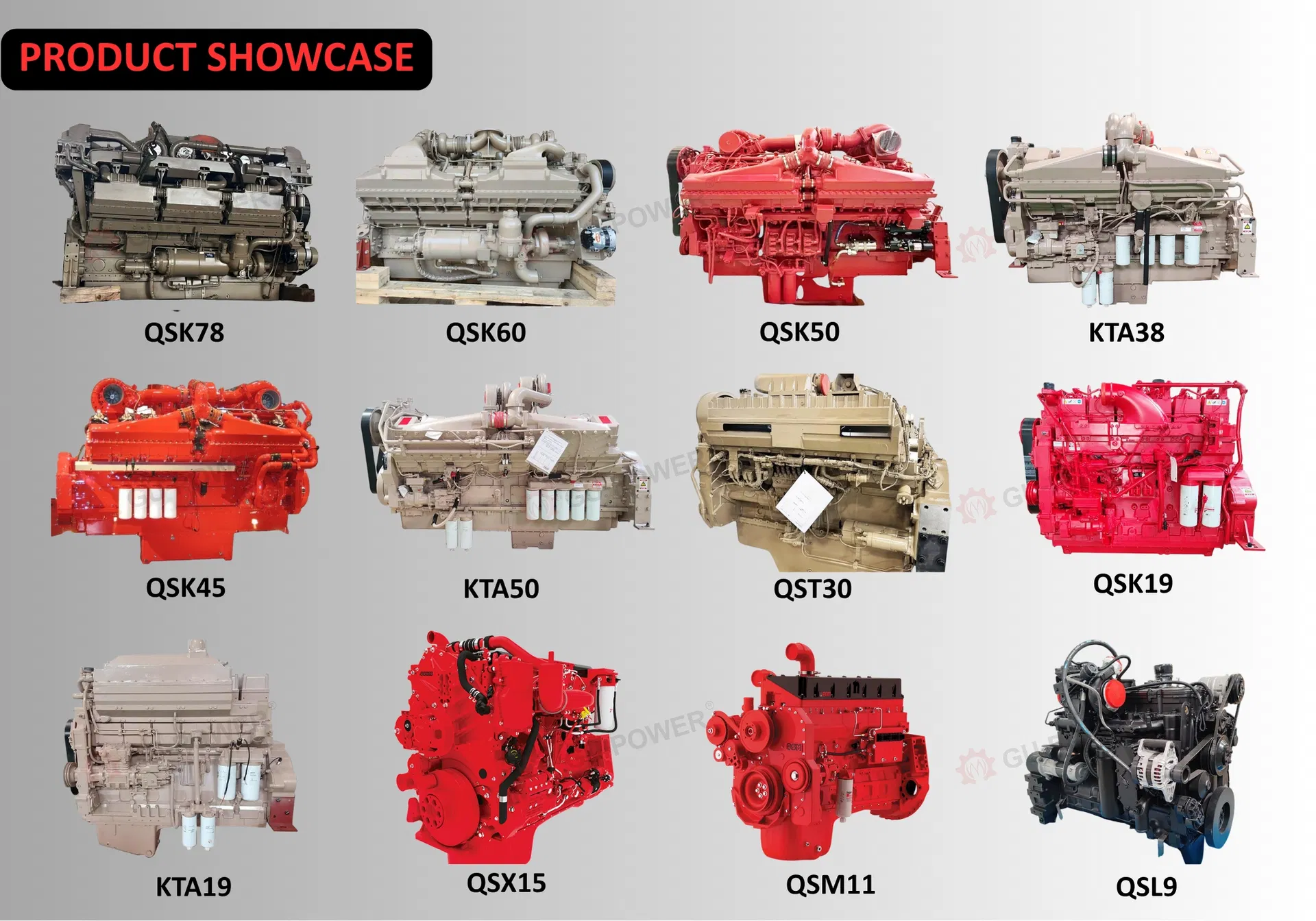 Detalle del Generador Diesel Confiable