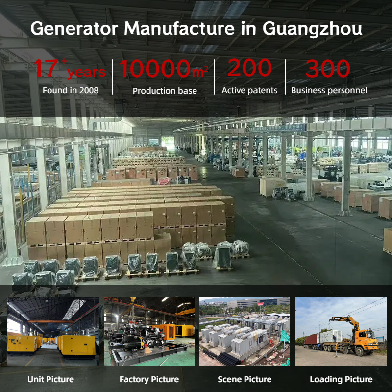 Generador Silencioso Weichai Baudouin de Tres Fases 8m33D800e200 640kw 800kVA 900kVA 1000kVA 1MW para un Sistema Híbrido de Mini Red