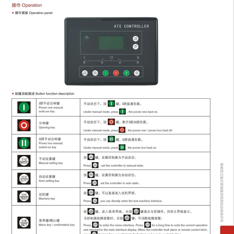 Interruptor de Transferencia Automática de Doble Potencia de Interruptor Automático Universal Inteligente (SW1-20003P-S)