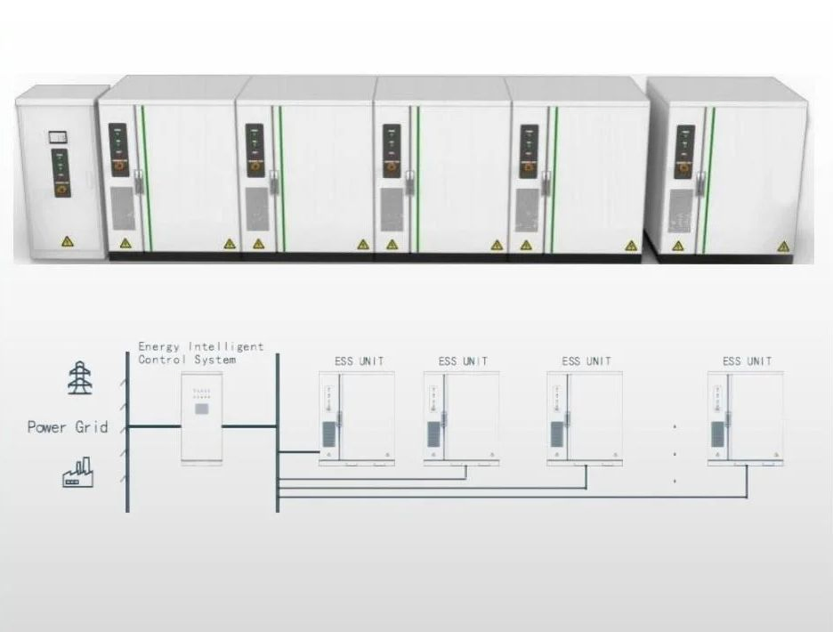 100kw 215kwh Sistema de Almacenamiento de Energía Híbrido Solar Industrial Comercial para Respaldo de Energía en Pequeñas Fábricas y Supermercados