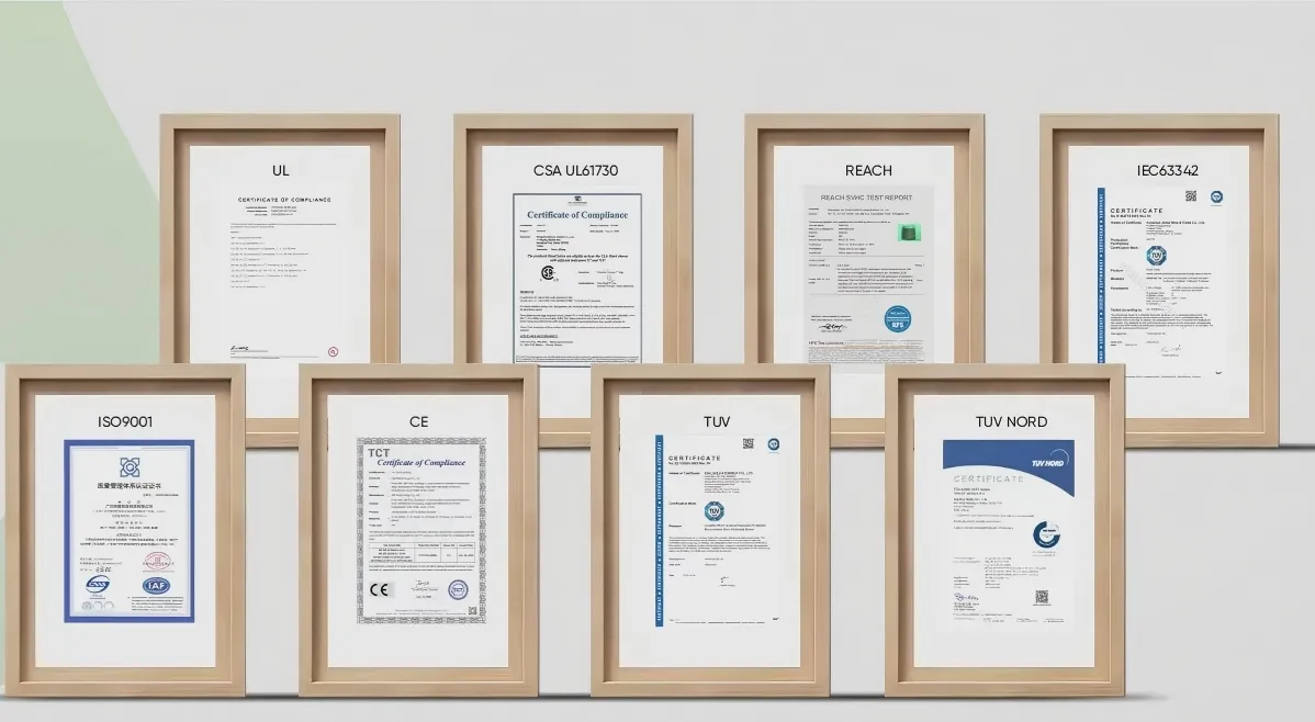 Certificados de Calidad CE ISO IEC