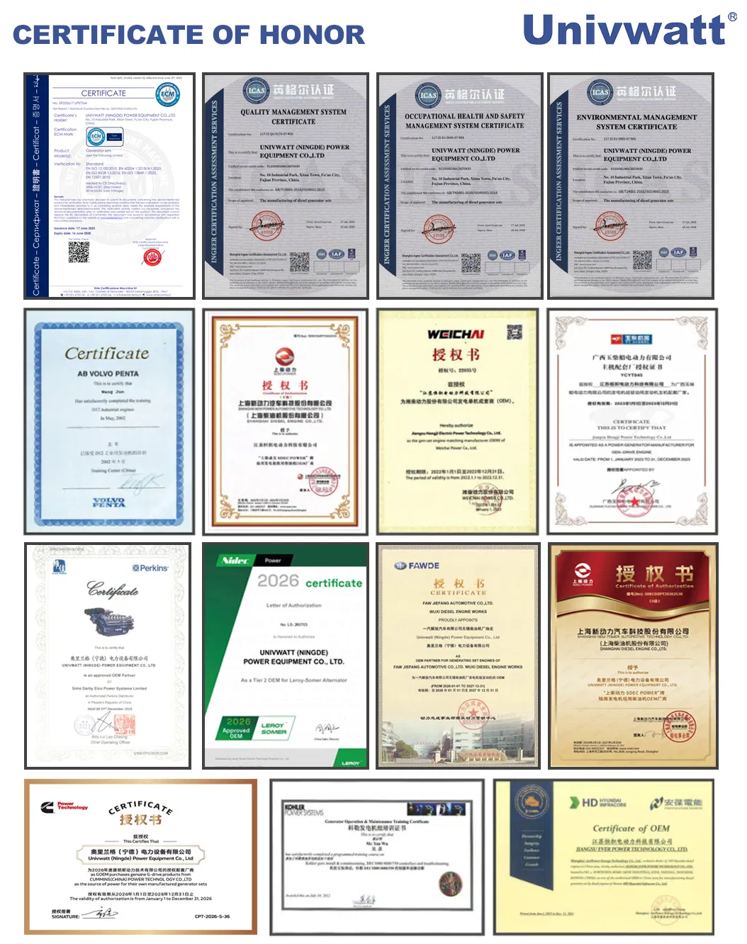 Certificados de Calidad CE e ISO9001