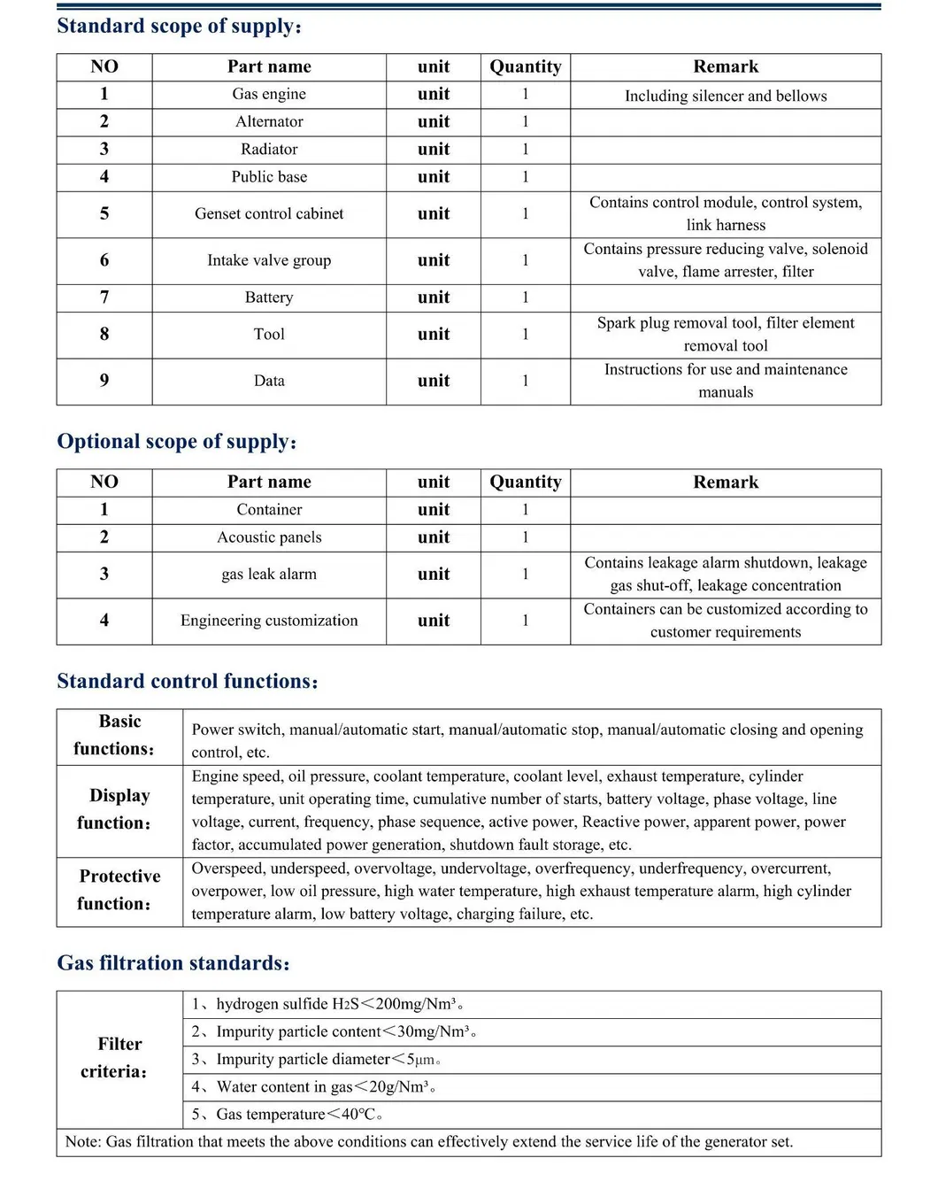 Ficha técnica parte 3