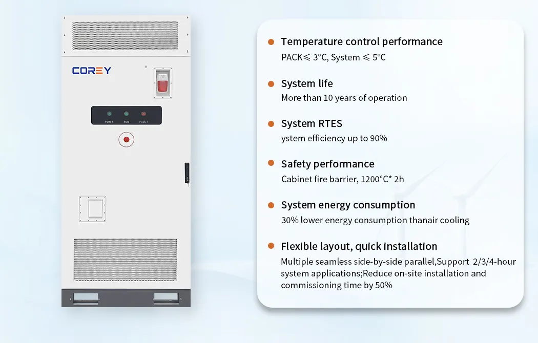 Contenedor de Almacenamiento de Energía de Fábrica Tipo 261kwh Sistema de Almacenamiento de Energía Industrial Respaldo de Energía de Fábrica