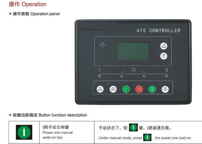 Interruptor de Transferencia Automática de Doble Potencia de Interruptor Automático Universal Inteligente (SW1-20003P-S)
