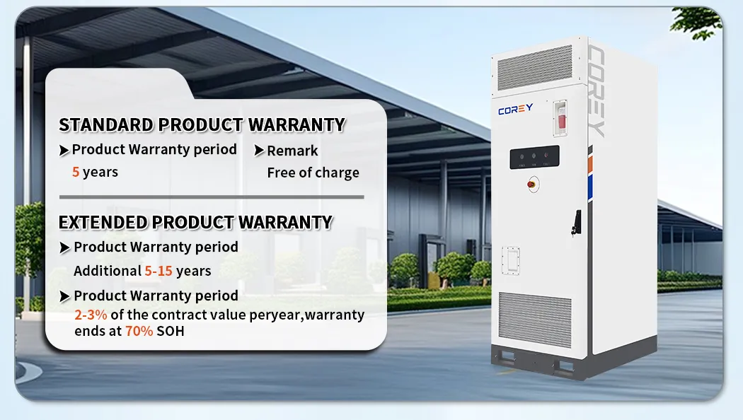 Contenedor de Almacenamiento de Energía de Fábrica Tipo 261kwh Sistema de Almacenamiento de Energía Industrial Respaldo de Energía de Fábrica