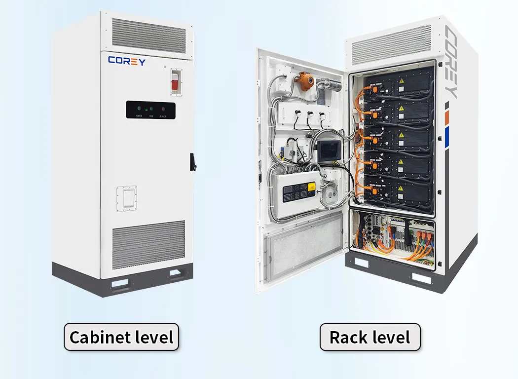 Contenedor de Almacenamiento de Energía de Fábrica Tipo 261kwh Sistema de Almacenamiento de Energía Industrial Respaldo de Energía de Fábrica