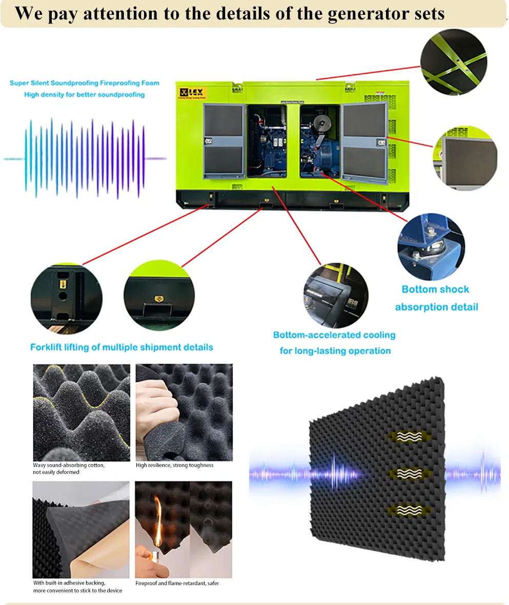 Algodón absorbente de sonido de ondas de alta densidad