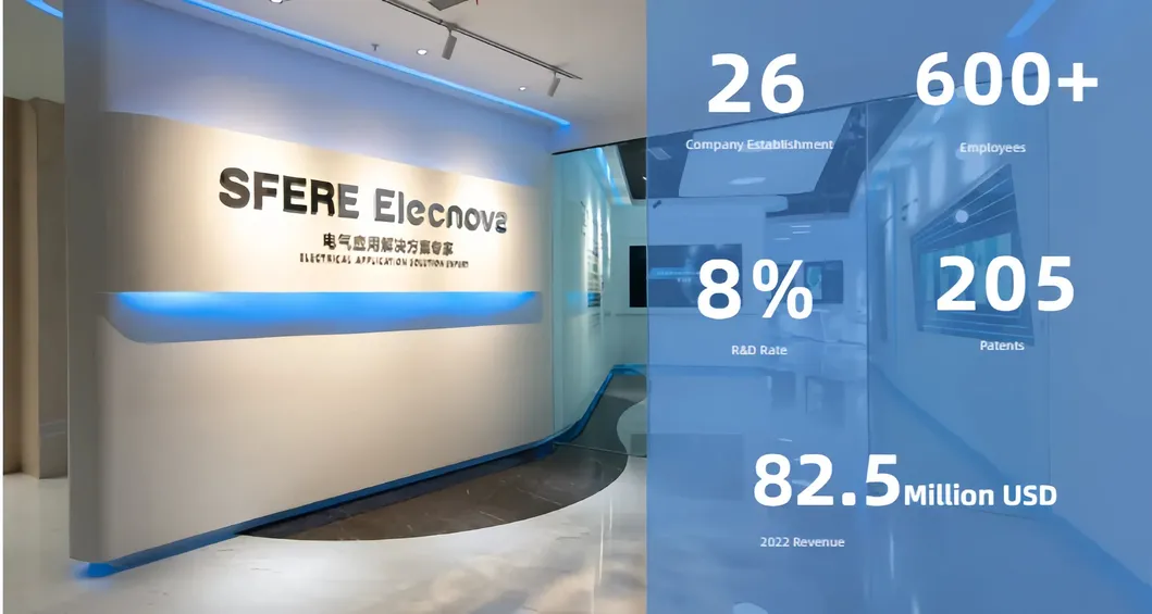 Área de control e ingeniería técnica