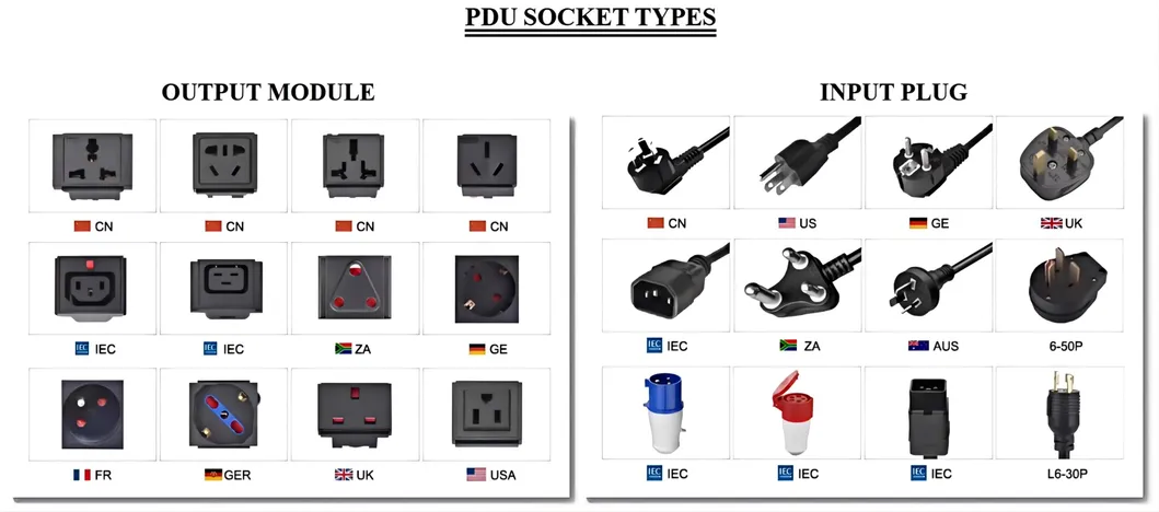 Unidad de Distribución de Energía en Rack Vertical para Eficiencia Energética