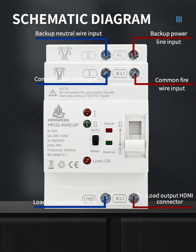 Ae 80A 2p Interruptor de Transferencia de Doble Potencia Inteligente para Montaje en Riel DIN Cambio Automático con Controlador Inteligente para Inversor Solar