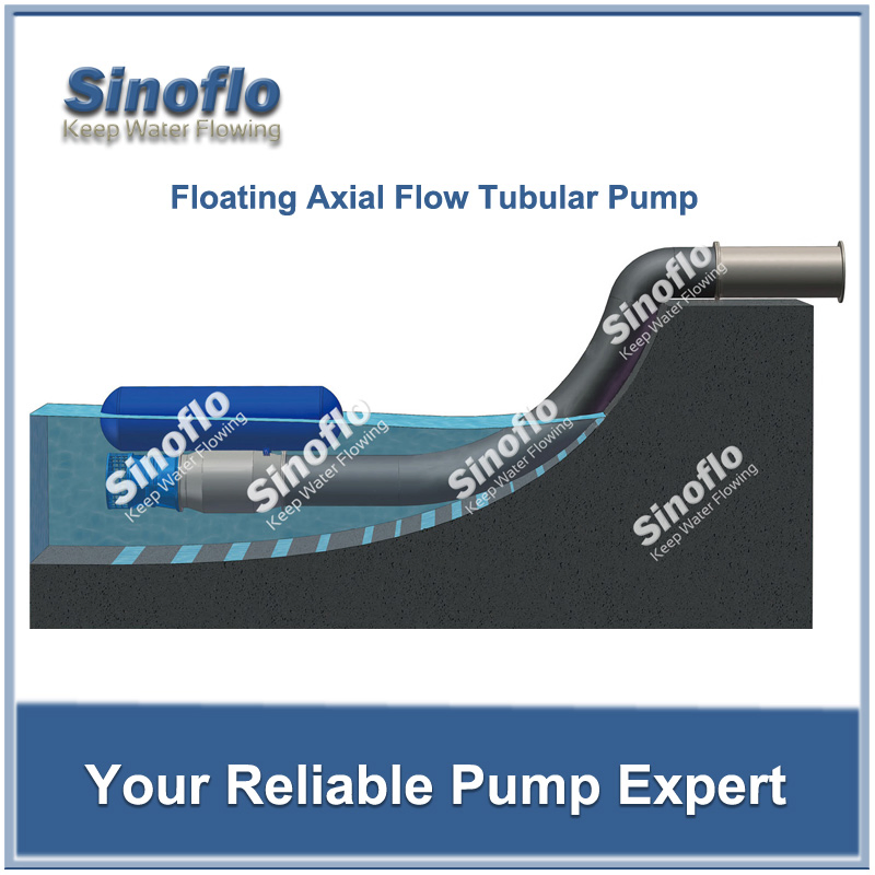 Bomba sumergible de flujo axial y flujo mixto para riego agrícola