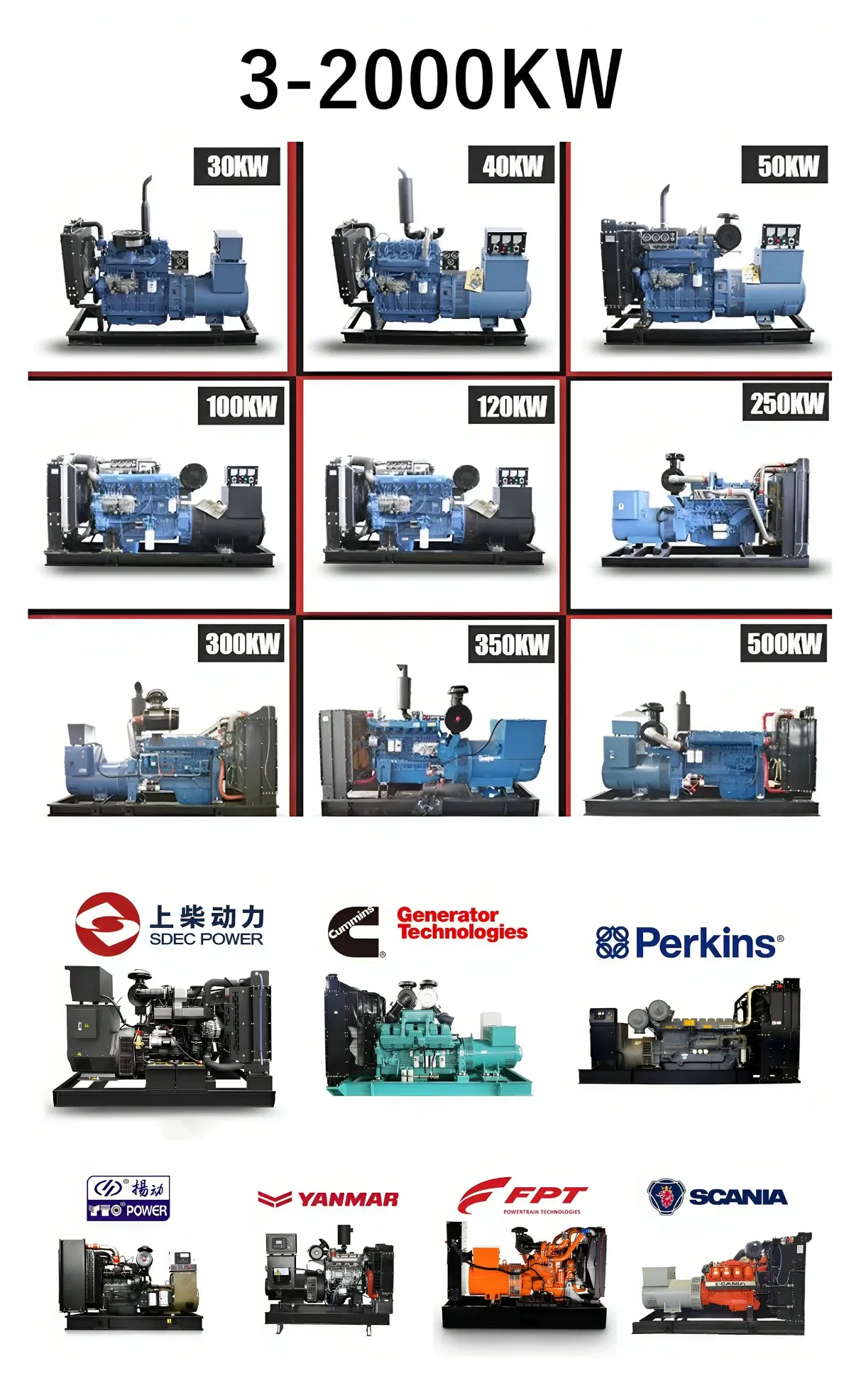 150kw-1500kw Generador de motor diésel de tipo marco abierto fabricante OEM
