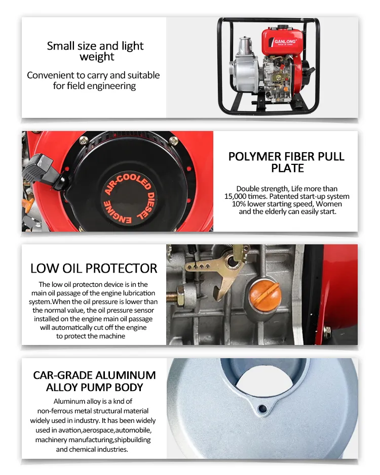 Detalle de la bomba de agua motor diesel 2