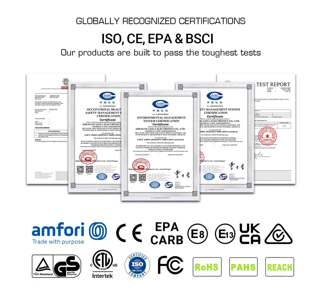 Componentes del Generador EYG950