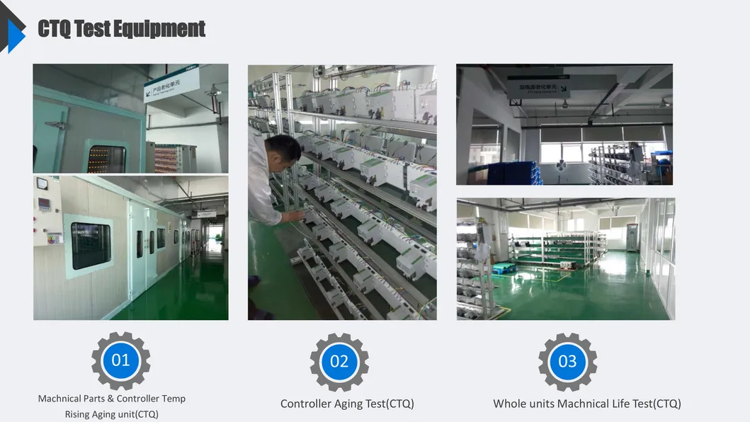Productos Equipo de prueba