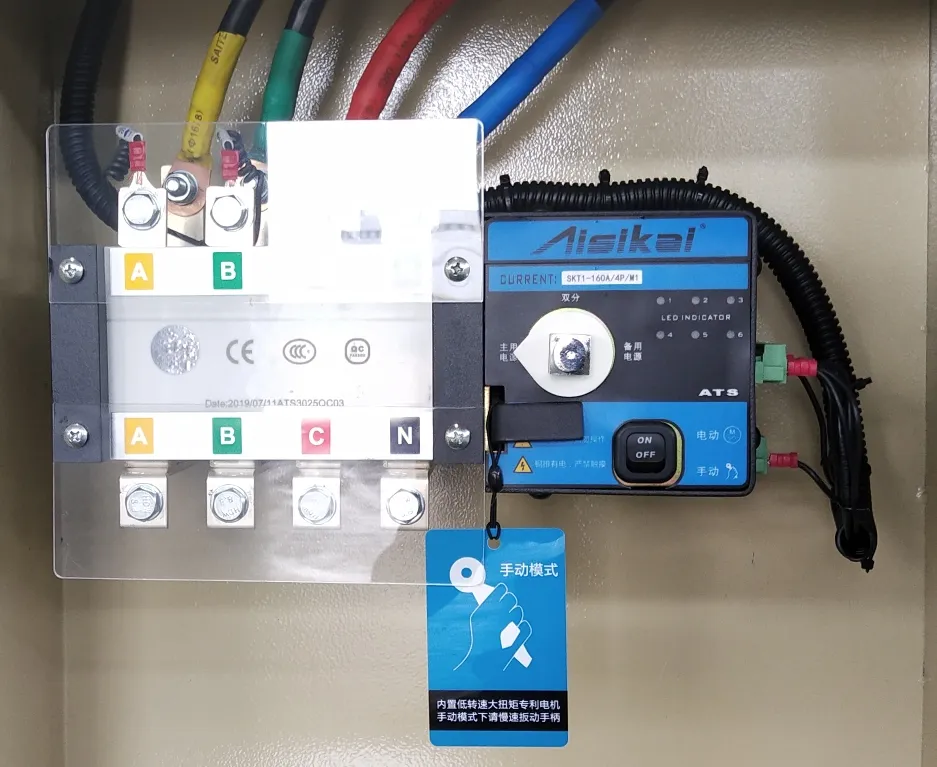 Instalación ATS