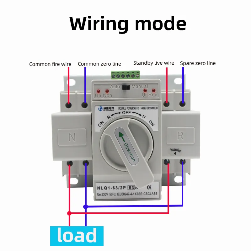Controlador de Interruptor de Transferencia Automática de Generador de Cambio de Energía Dual de Fase Simple Inteligente 2p