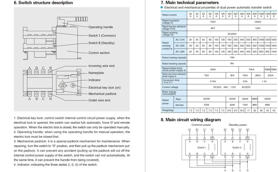 400A ATS Inteligente 4p Interruptor de Transferencia Automático de Doble Alimentación con Alarma