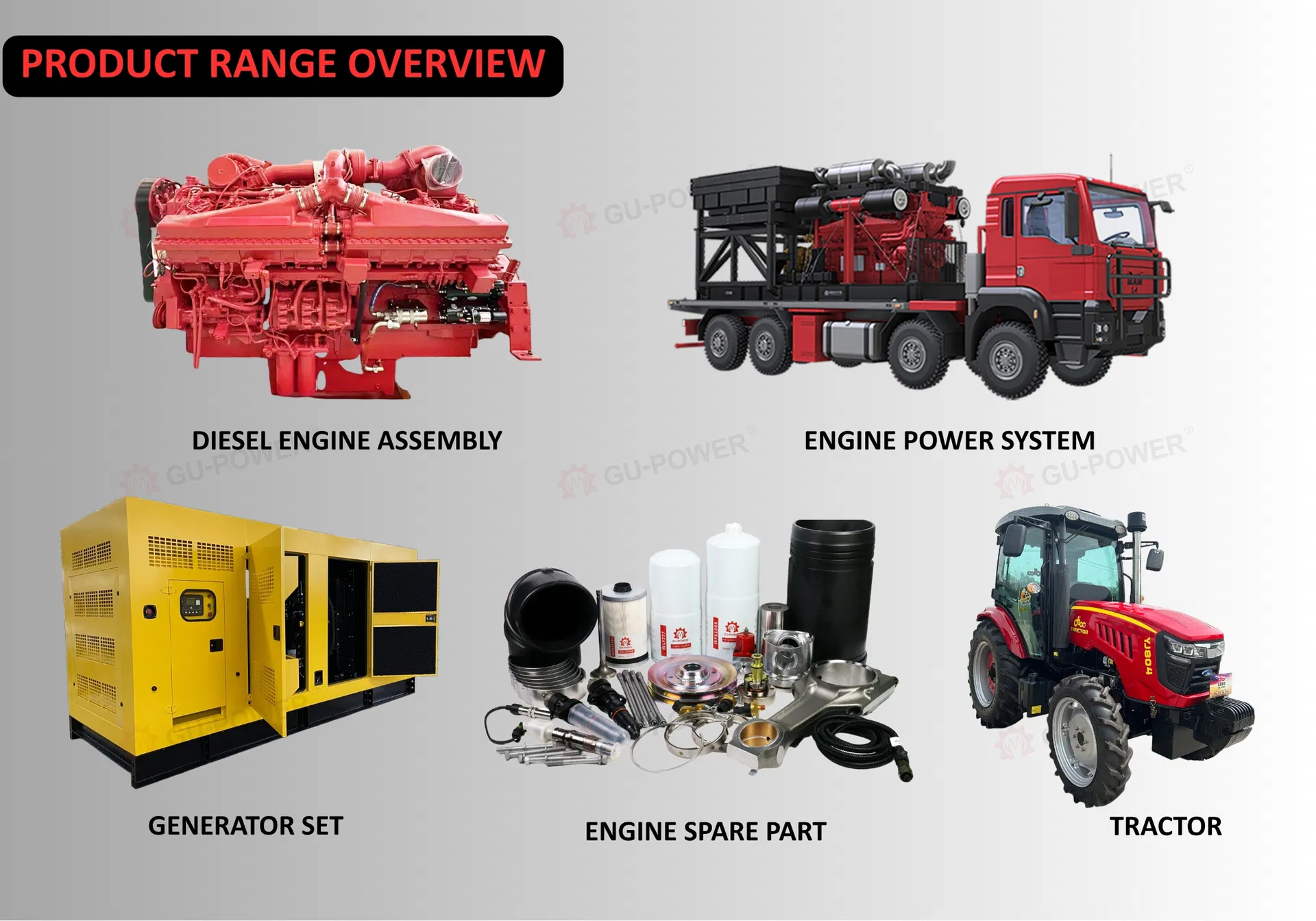 Estructura del Generador Diesel