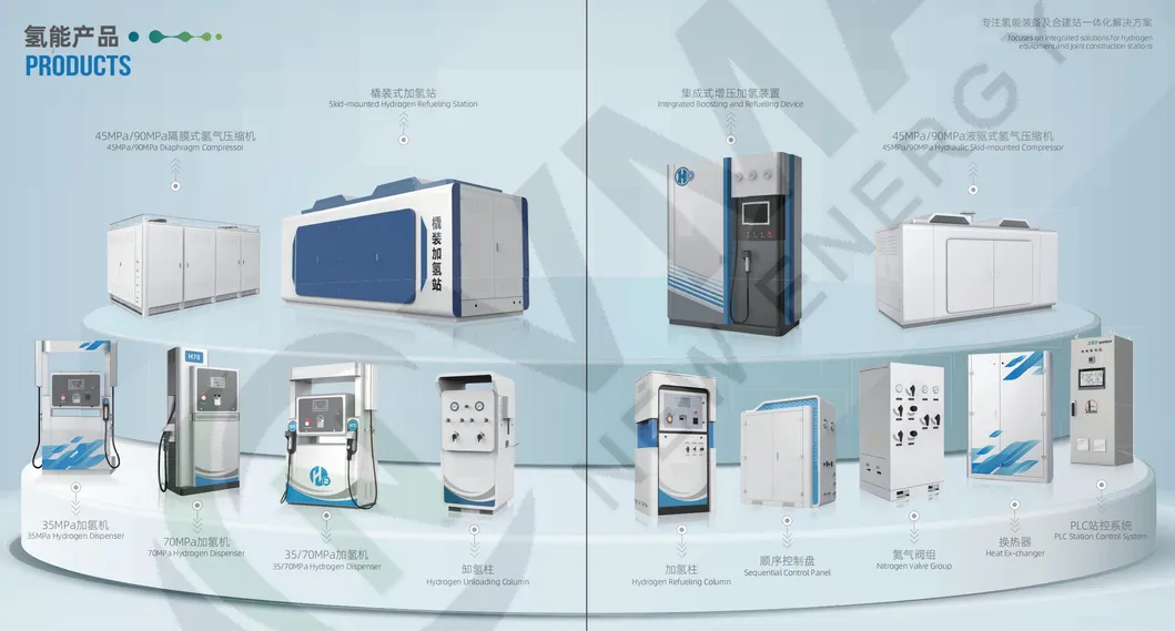 Equipo de recarga de hidrógeno eficiente en energía, de bajo consumo y bajo ruido