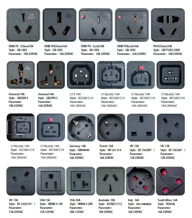Unidad de Distribución de Energía Robusta 12-Way para 380V Aplicaciones