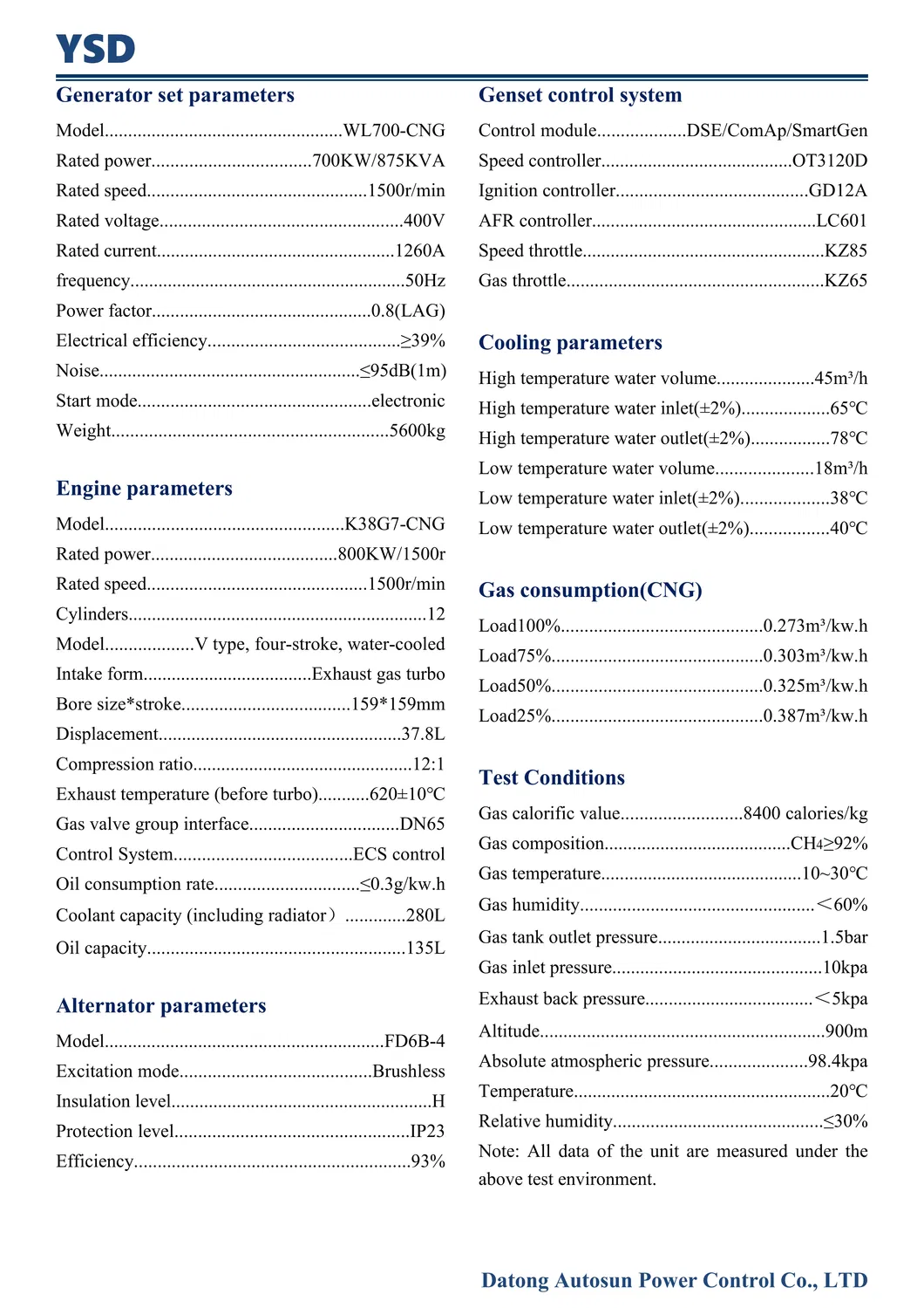 Especificaciones WL700 Detalle 2