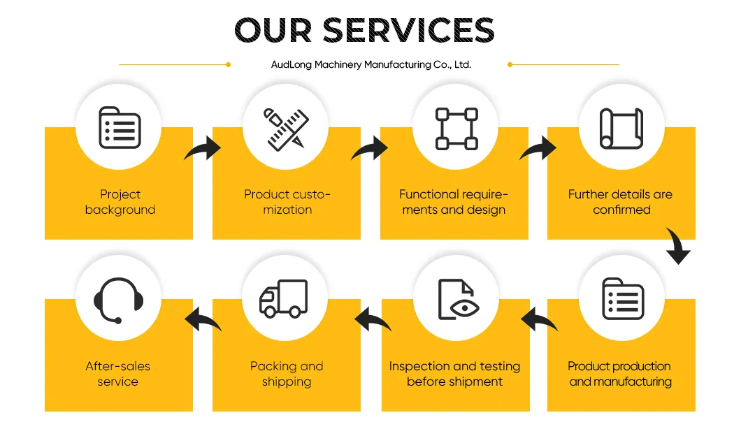 Nuestros Servicios