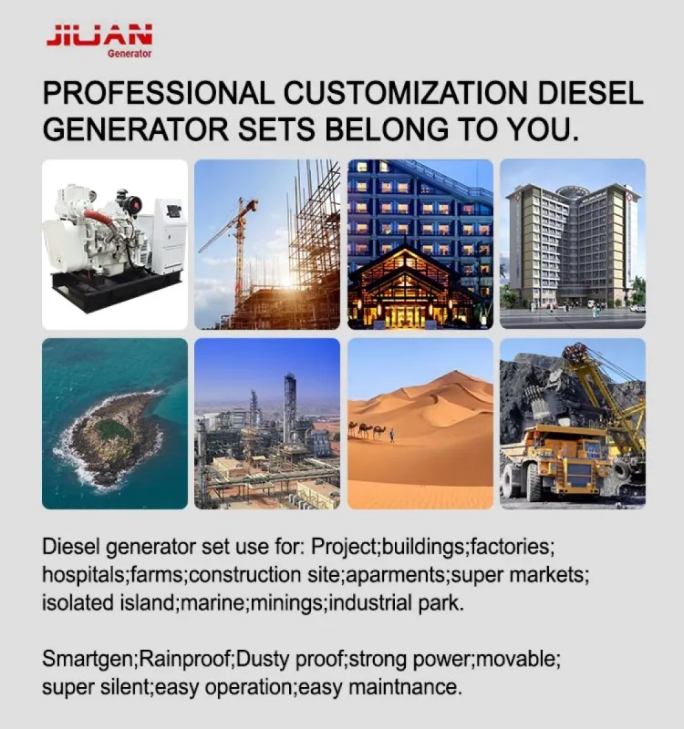 Customization Capabilities