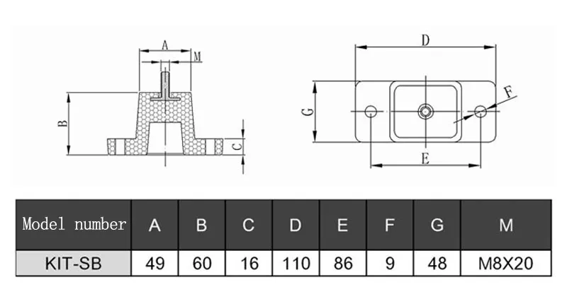 Rubber Mount Parameters