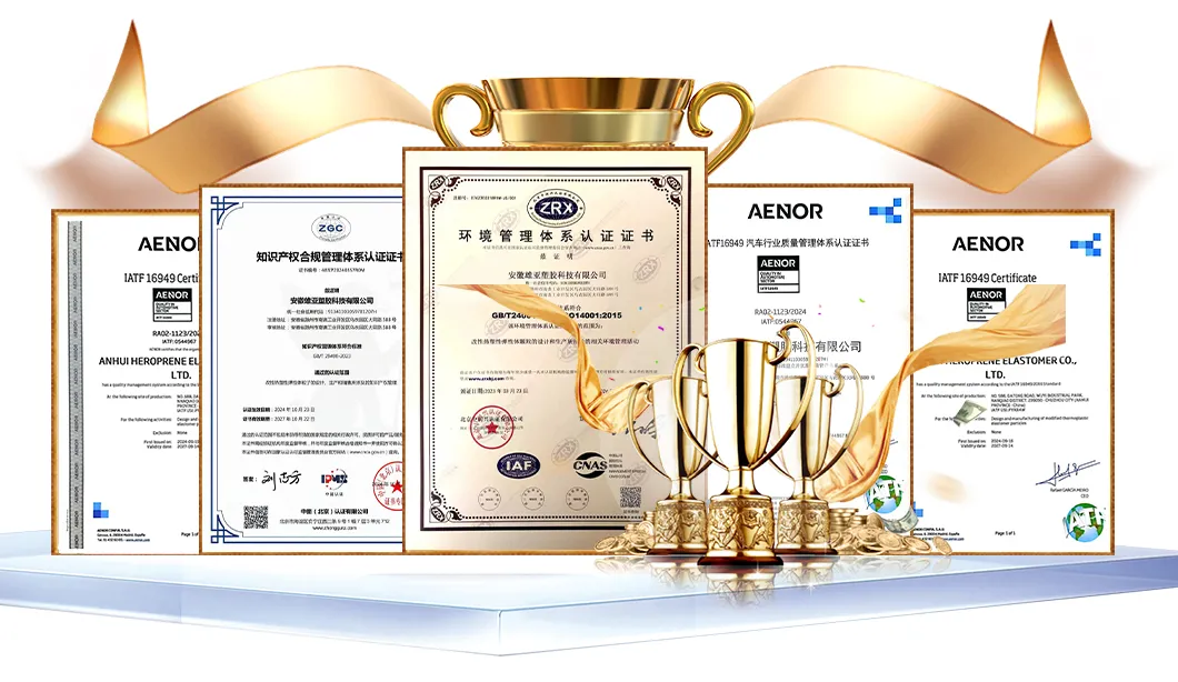 Quality Certificates