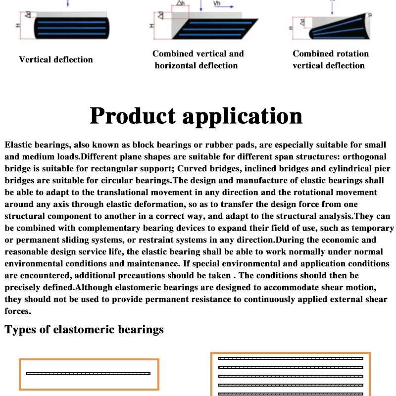 Rubber Bearing Pad 2