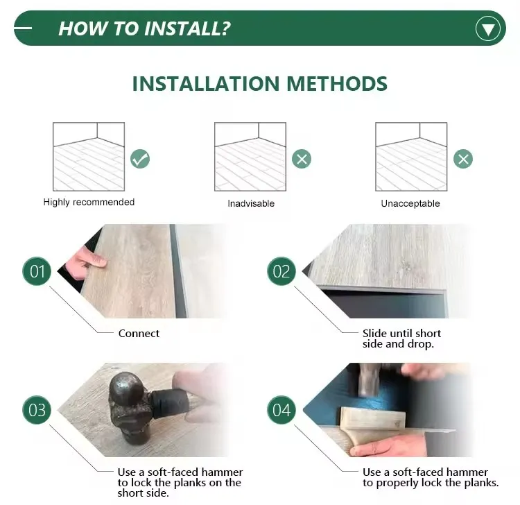 Installation Method