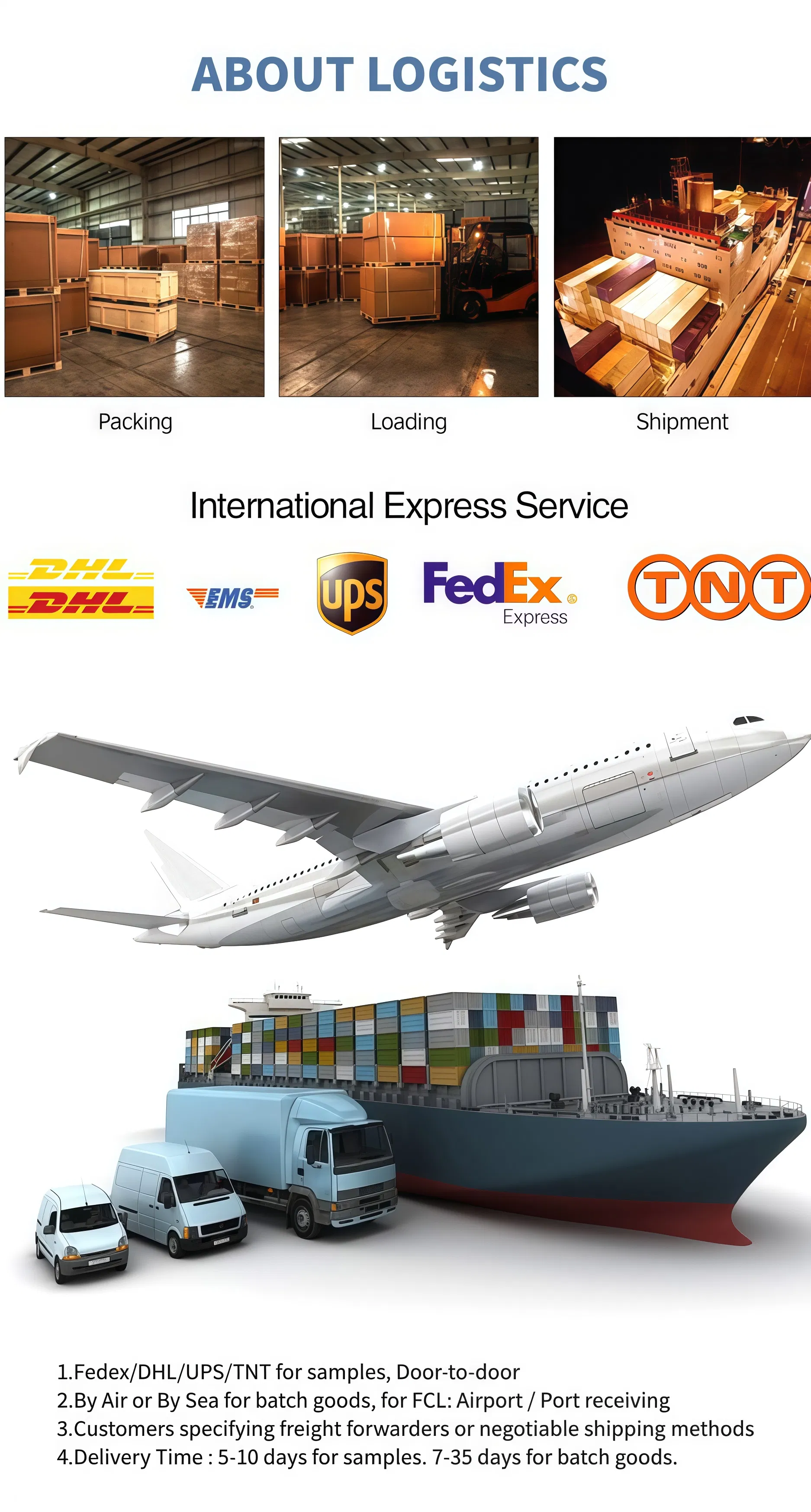 Logistics and Packaging