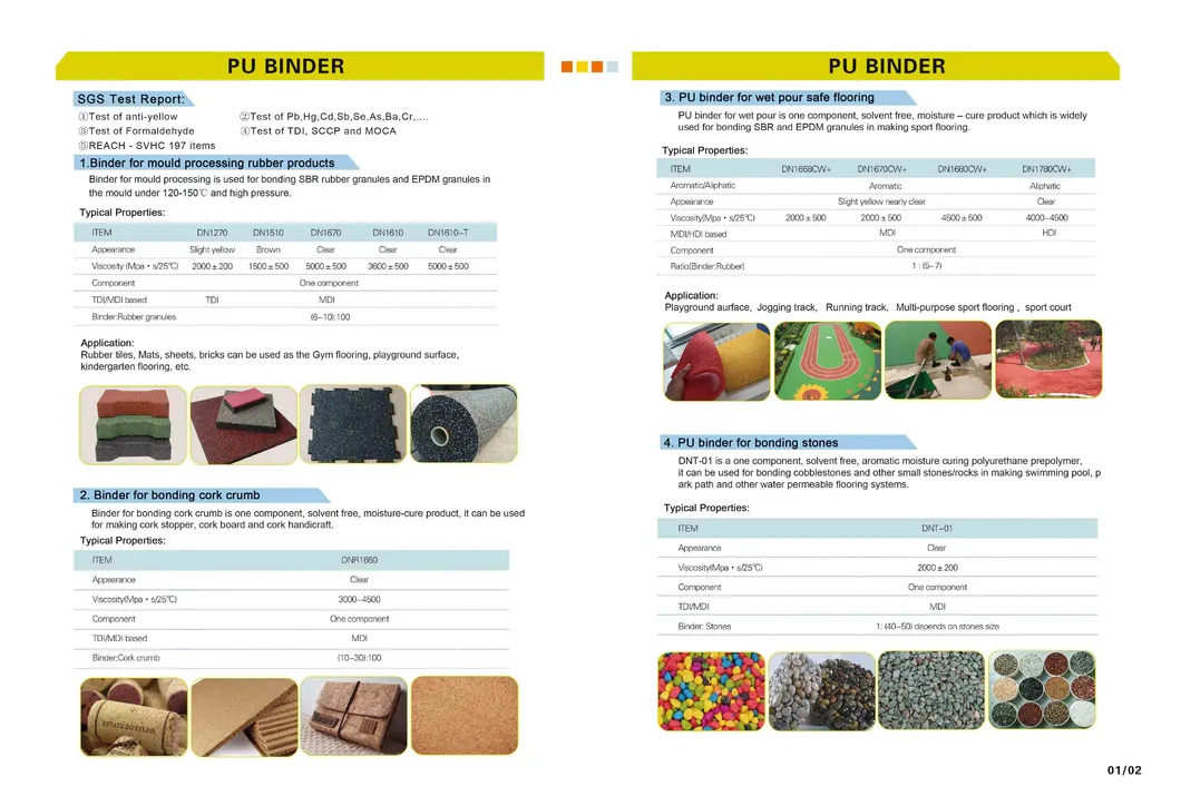 PU Binder Application 1