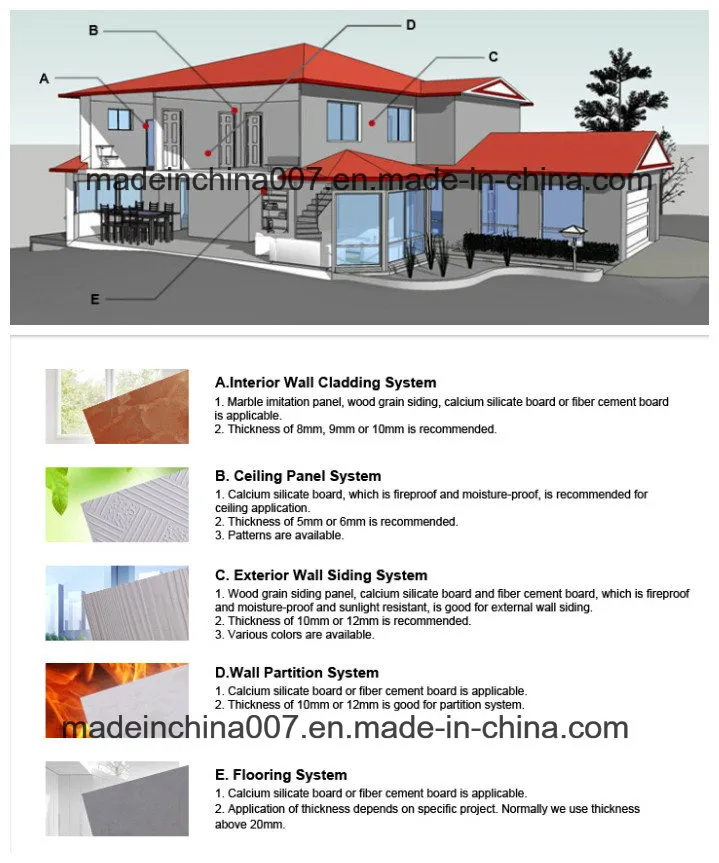 Fiber Cement Board Application