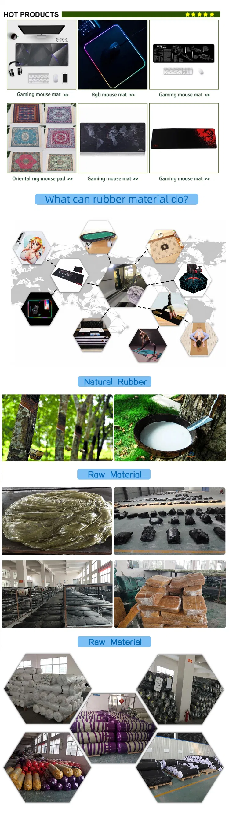 Production Process 2