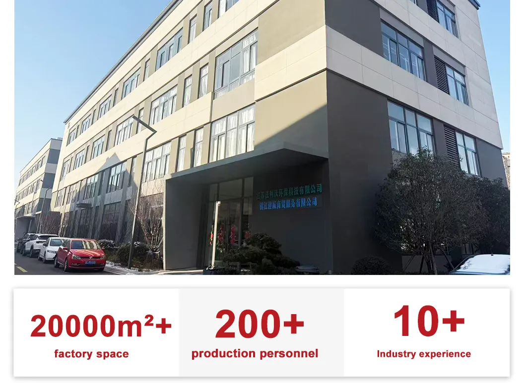 Corporate Advantage Info